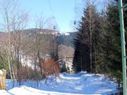 Schanzenhang - Téléski à pioches