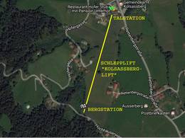 Domaine skiable Kolsassberg