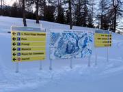 Signalisation et plan des pistes