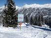 Montafon: Domaines skiables respectueux de l'environnement – Respect de l'environnement Silvretta Montafon