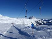Ganzeralm - Téléski