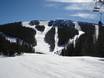 Domaines skiables pour skieurs confirmés et freeriders Côte Ouest des États-Unis (Pacific States) – Skieurs confirmés, freeriders June Mountain