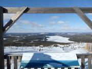 Top of Pyhä : plate-forme panoramique à 360° avec vue sur le lac Pyhäjärvi