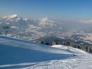 Vue depuis la Buchensteinwand