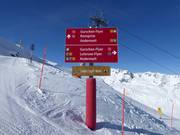 Signalisation des pistes au Gemsstock