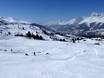 Snowparks Alpes lépontines – Snowpark Obersaxen/Mundaun/Val Lumnezia