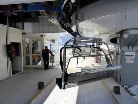 Engadin Samnaun Val Müstair: amabilité du personnel dans les domaines skiables – Amabilité Ischgl/Samnaun – Silvretta Arena