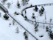 Bon plan pour les enfants : 