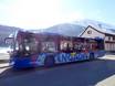 Engadin St. Moritz: Domaines skiables respectueux de l'environnement – Respect de l'environnement Zuoz – Pizzet/Albanas