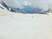 Domaines skiables pour les débutants dans le massif de l'Ortles-Cevedale – Débutants Passo dello Stelvio (Col du Stelvio)