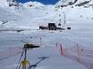 Domaines skiables pour les débutants dans le Val Bernina – Débutants Diavolezza/Lagalb
