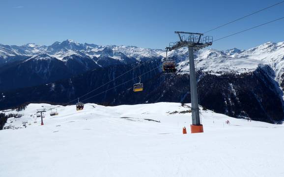 Le plus grand dénivelé dans l' Obervinschgau (Alta Val Venosta) – domaine skiable Watles – Malles Venosta (Mals)