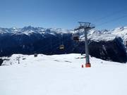 Vue depuis le Watles en direction du groupe Sesvenna