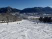 Domaines skiables pour les débutants dans le Bayerisches Oberland – Débutants Brauneck – Lenggries/Wegscheid