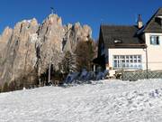 Après-ski convivial dans les refuges de montagne