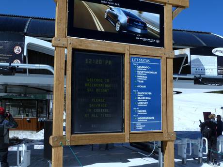 Chaînon frontal des Rocheuses: indications de directions sur les domaines skiables – Indications de directions Breckenridge