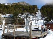 Lac - 2 places | Télésiège à pinces fixes