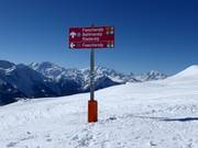 Signalisation sur les pistes