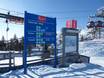 Finlande orientale: indications de directions sur les domaines skiables – Indications de directions Ruka