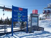 Signalisation des pistes dans le domaine skiable de Ruka