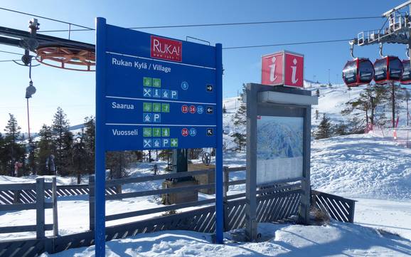 Ostrobotnie du Nord: indications de directions sur les domaines skiables – Indications de directions Ruka