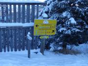 Signalisation des pistes dans le domaine skiable