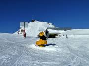 Un autre modèle - en attente