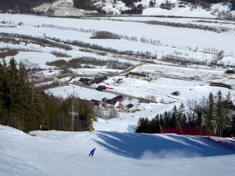 Domaines skiables pour skieurs confirmés et freeriders Oppland – Skieurs confirmés, freeriders Kvitfjell