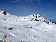 Pistes sur la Schlossalm