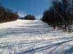 Diversité des pistes Laurentides – Diversité des pistes Sommet Saint-Sauveur