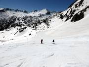 Pistes dans le secteur Grau Roig