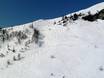 Domaines skiables pour skieurs confirmés et freeriders Vallée du Rhône – Skieurs confirmés, freeriders Crans-Montana