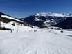 Domaines skiables pour les débutants dans le massif de Samnaun – Débutants Serfaus-Fiss-Ladis