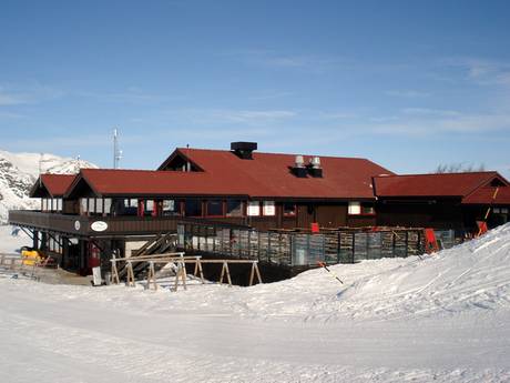 Chalets de restauration, restaurants de montagne  Norvège – Restaurants, chalets de restauration Hemsedal