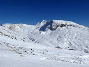 Vue sur le Kesselberg et le Mittager