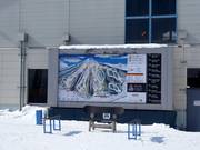 Panneau d'information avec les informations d'exploitation actuelles