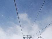 De la neige tombée du ciel bleu – il n’y a rien de mieux !