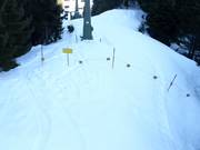 La circulation dans les zones de reboisement est interdite.