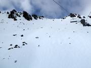 Piste à bosses Colosseum