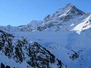 Énergie hydraulique : 100 % d’électricité propre provenant du réservoir Finstertal