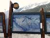 Bonneville: indications de directions sur les domaines skiables – Indications de directions Grands Montets – Argentière (Chamonix)