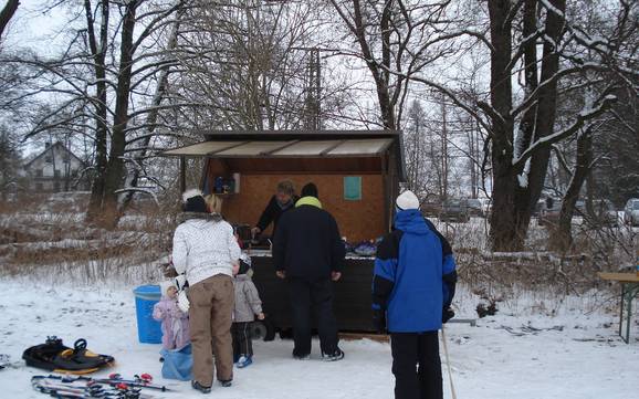 Chalets de restauration, restaurants de montagne  Freising – Restaurants, chalets de restauration Hanslmühle – Mauern