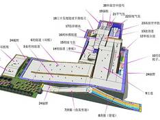 Plan des pistes Jianfeng Qifengxia