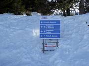 Signalisation des pistes dans le domaine skiable Paganella