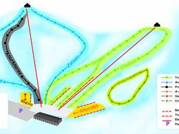 Plan des pistes Sky Resort – Ulaanbaatar