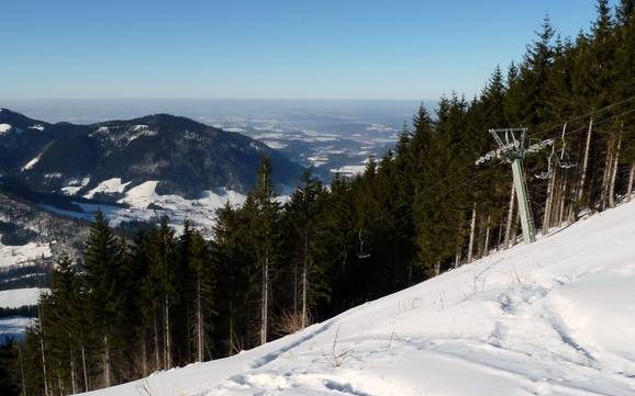 Skier près de Ruhpolding