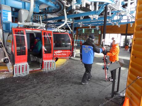 Capitale-Nationale: Propreté des domaines skiables – Propreté Mont-Sainte-Anne