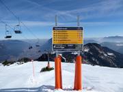 Signalisation des pistes dans le domaine skiable Garmisch-Classic