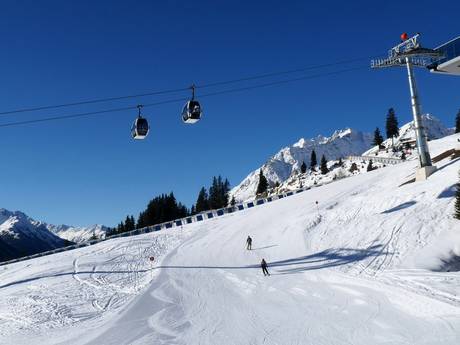 Freizeitticket Tirol: Évaluations des domaines skiables – Évaluation Kappl