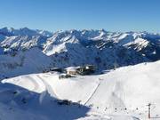 Station Höfatsblick